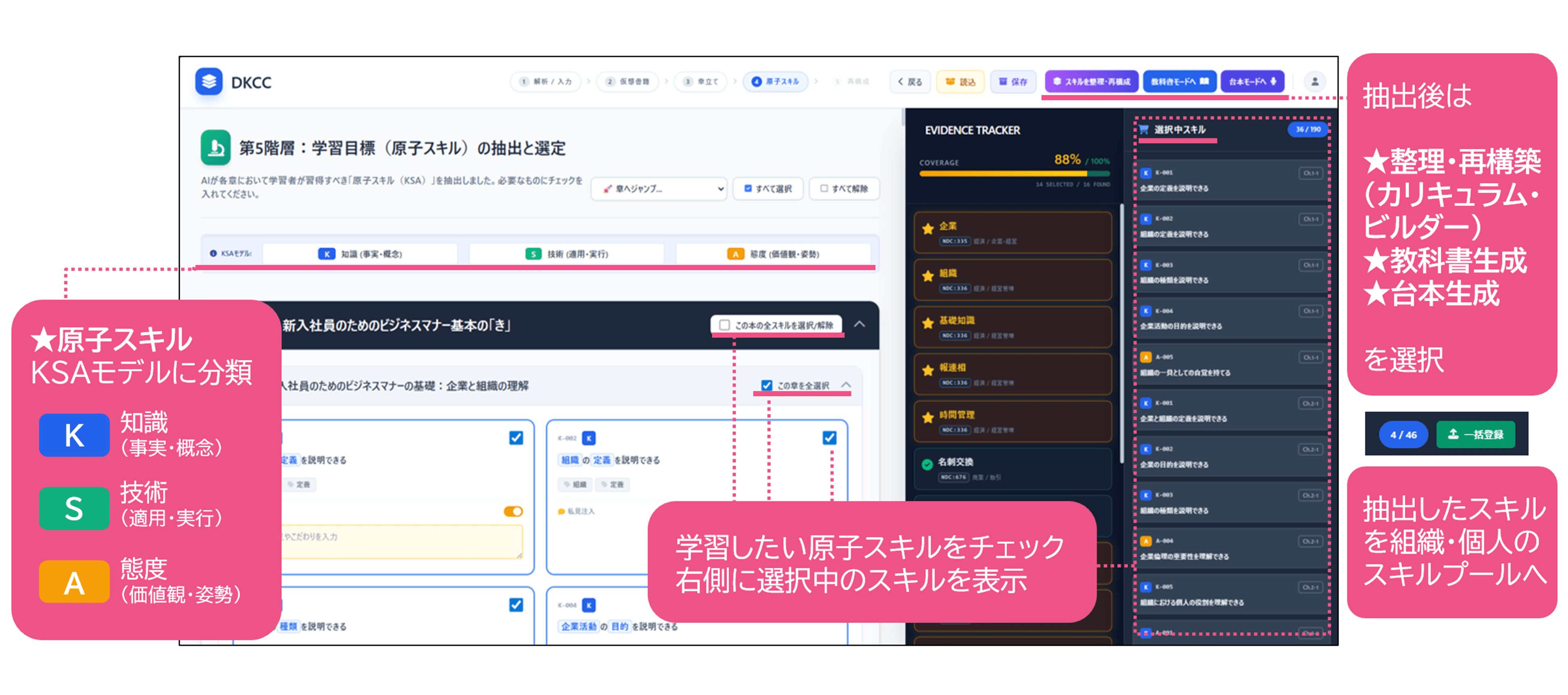 1から教材作成