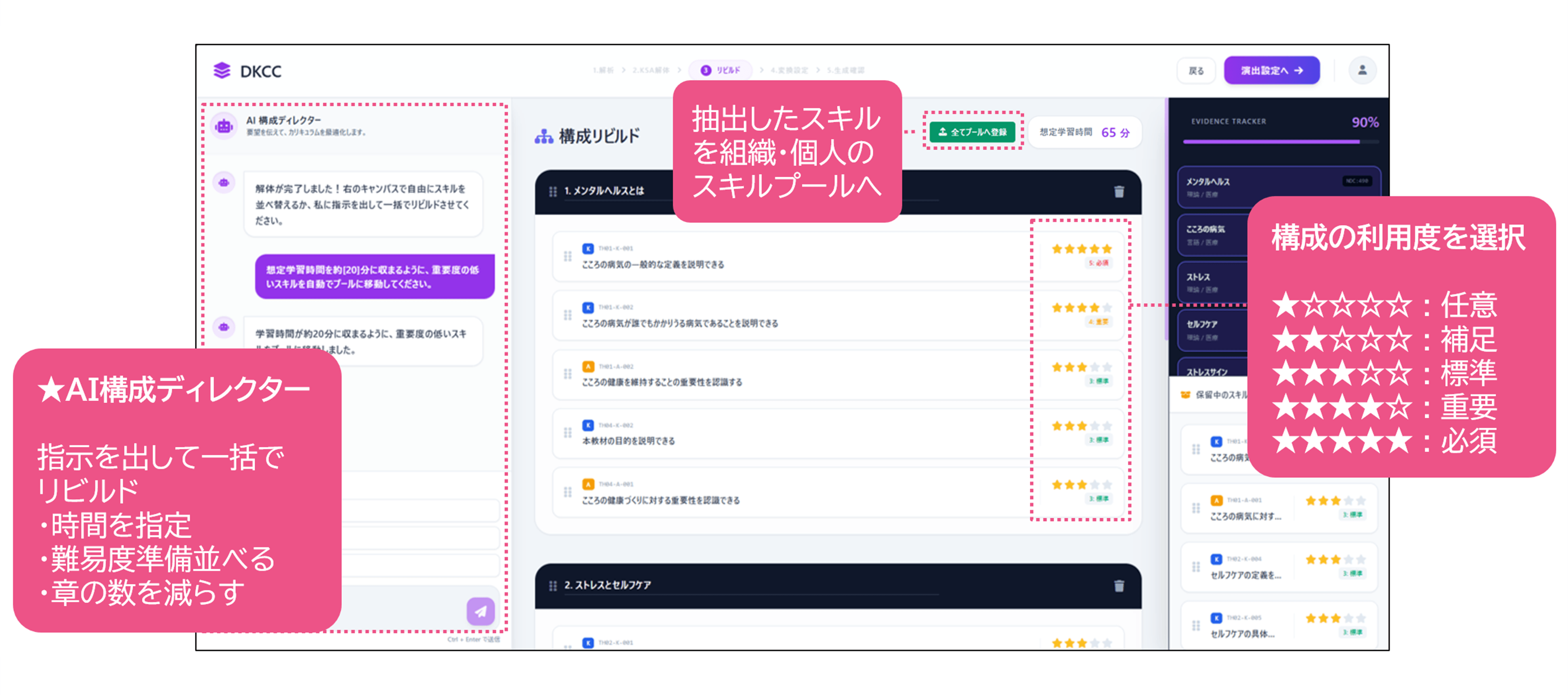 教材を再構築