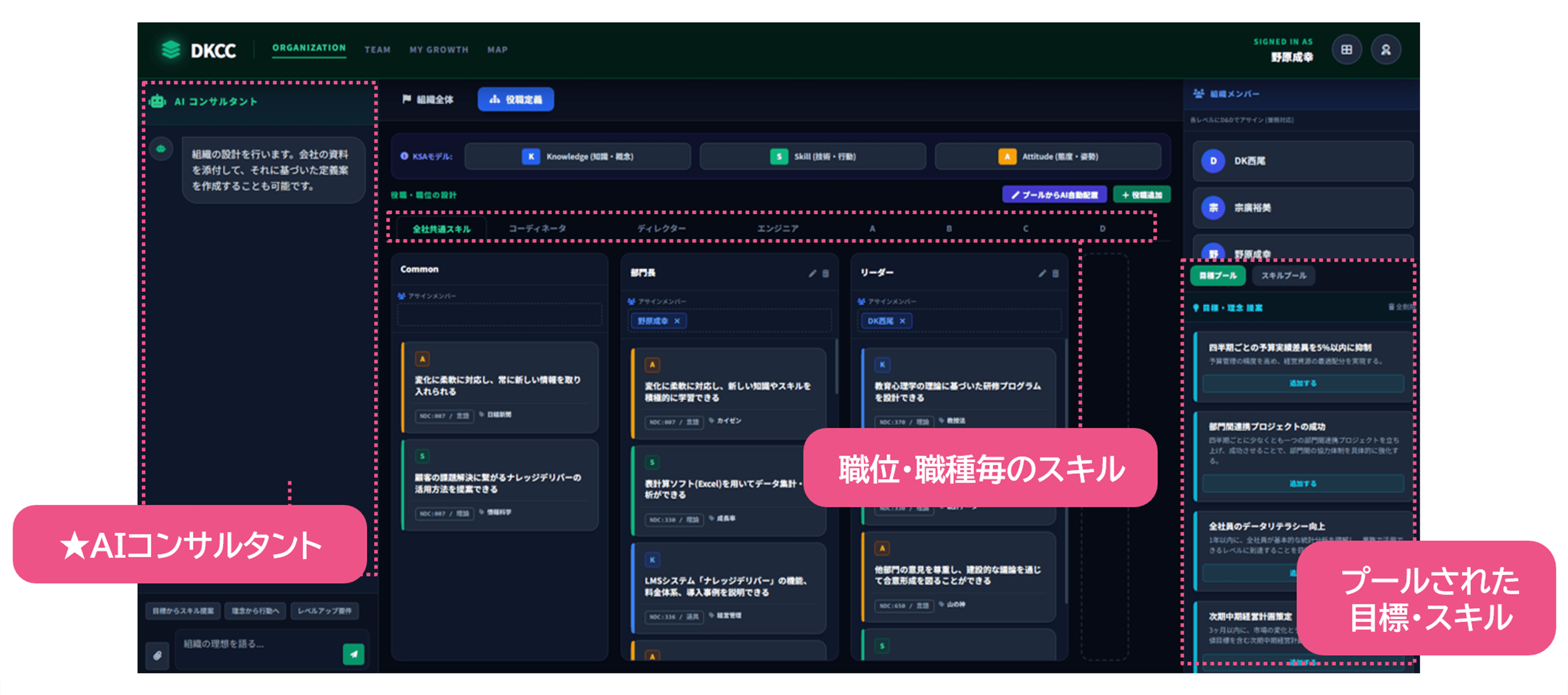 ペルソナ設定